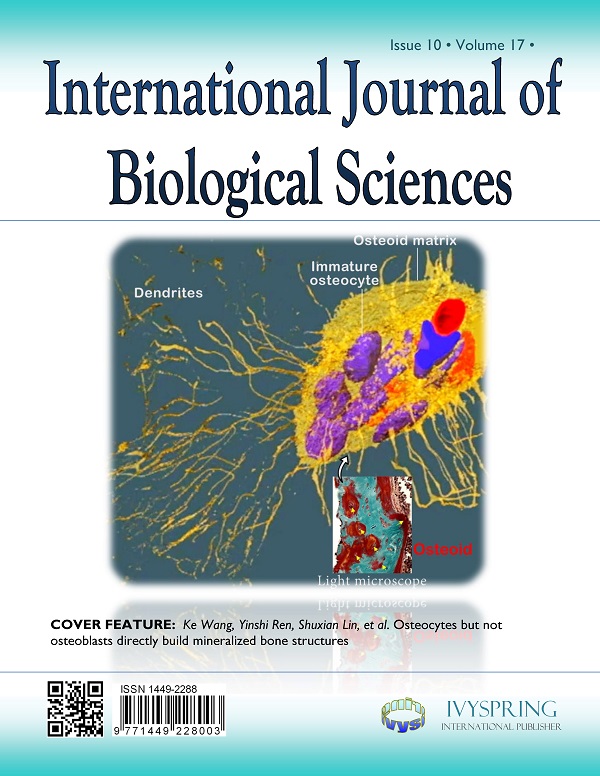 Int Journal of Biological sciences